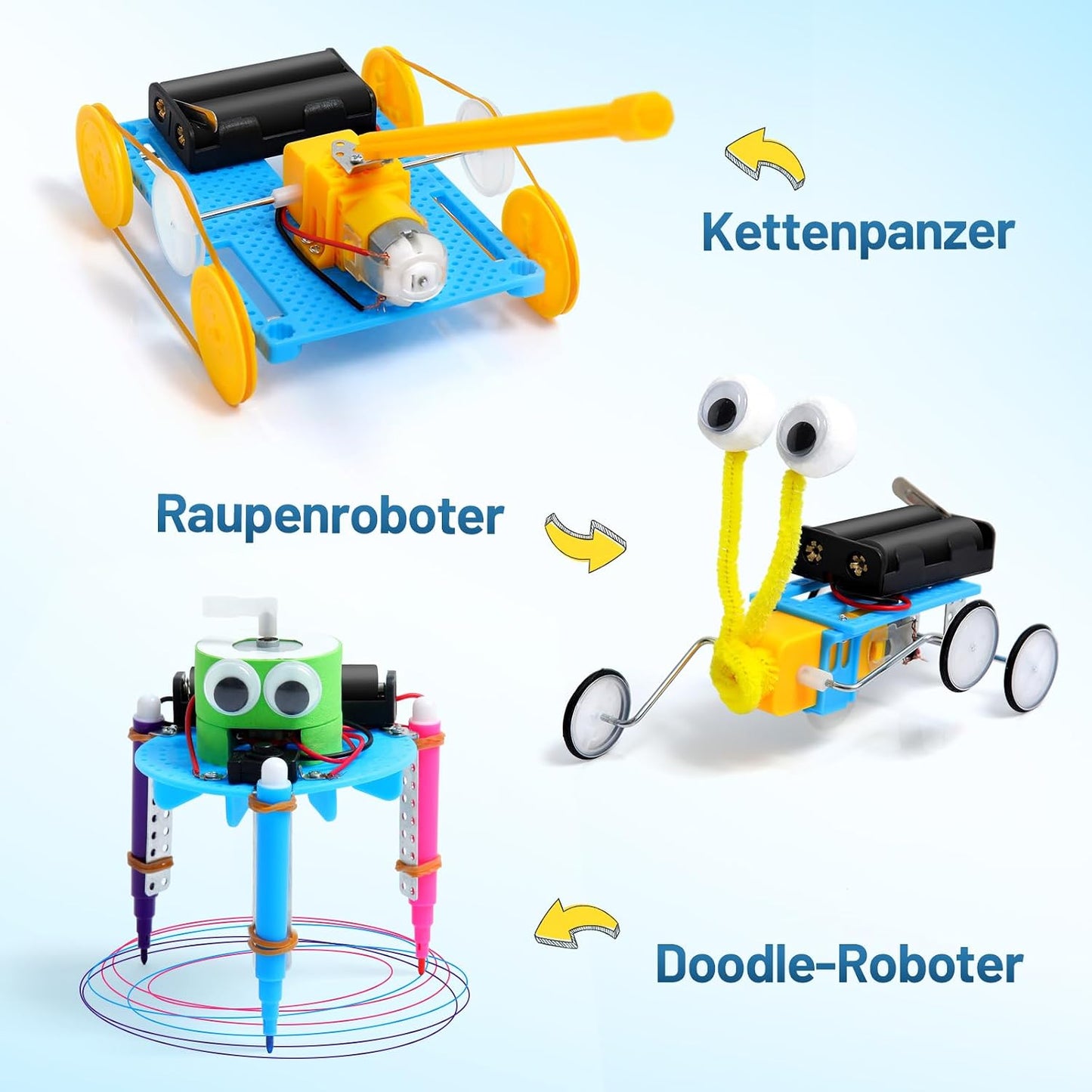 6-in-1 STEM Experimentierkasten Physik – Baukasten ab 8 Jahre mit Anleitung