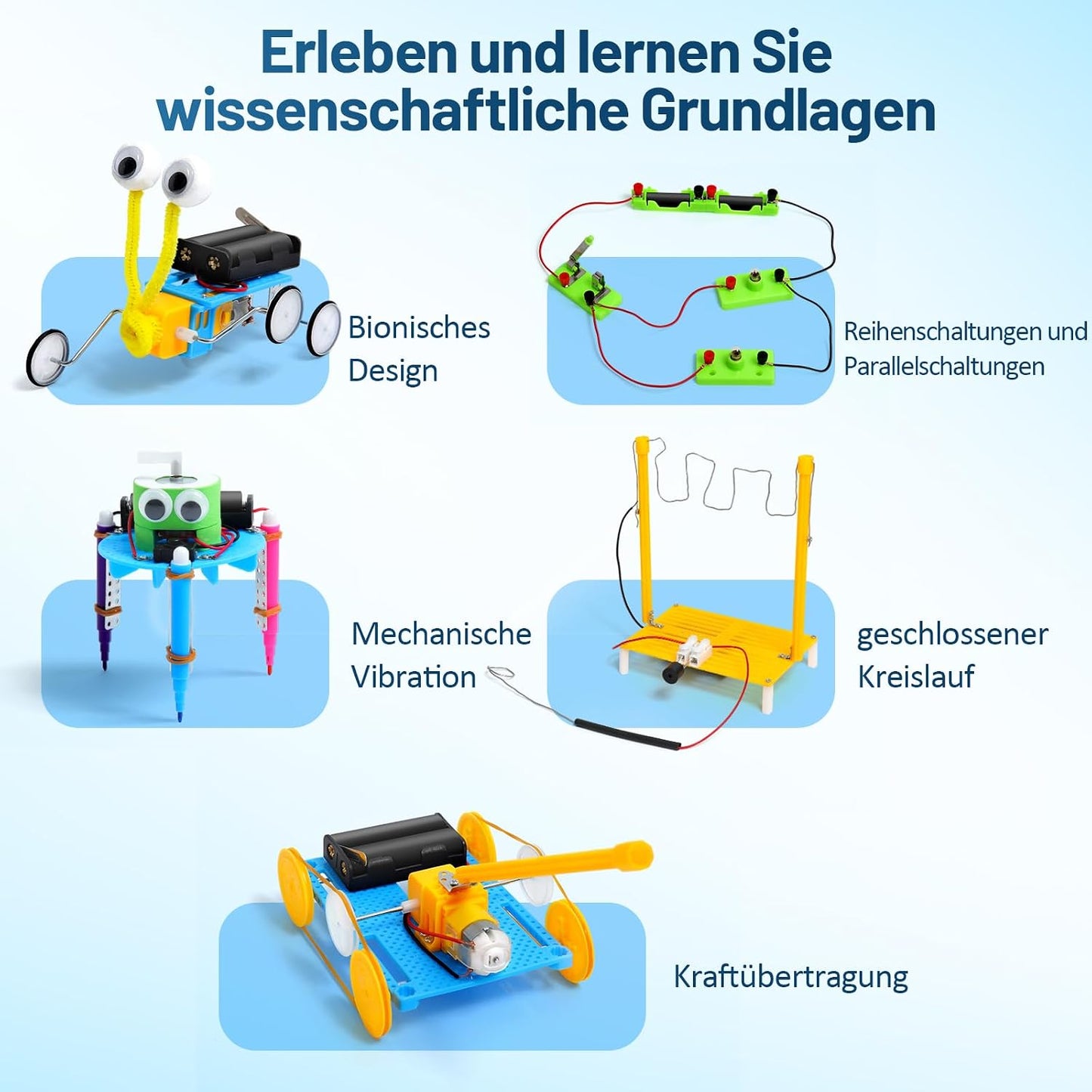 6-in-1 STEM Experimentierkasten Physik – Baukasten ab 8 Jahre mit Anleitung