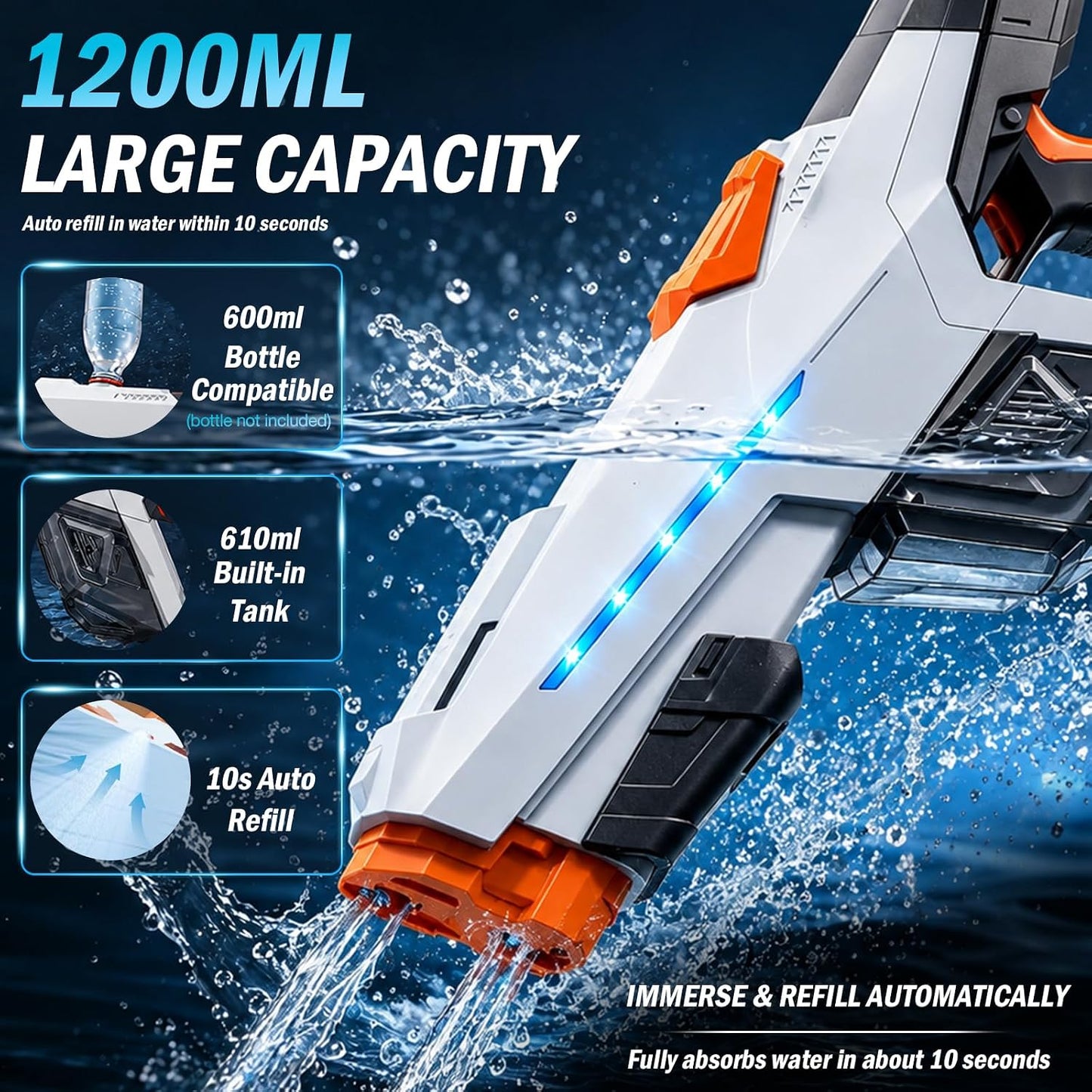 Elektrische Wasserpistole 610ml mit Licht USB-Akku 8-10m Reichweite